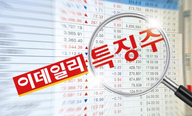 [특징주]에코프로·에코프로비엠, 3거래일 연속 상승세