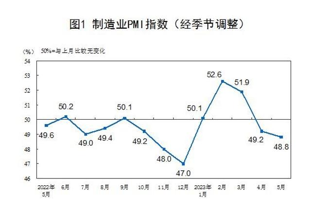 달러 약세에 웃던 원달러 환율, 저조한 中제조업 PMI에 다시 올라