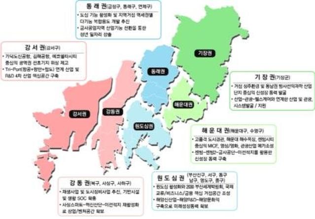 부산시, 강동권서 생활권 계획 수립 첫 발