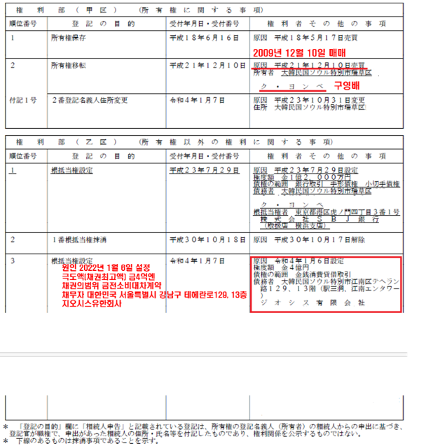 [단독]"돈 없다"던 티메프 구영배, 해외 재산 확인...도쿄 한복판에 초고층 레지던스