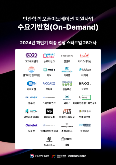 민관 협력 오픈이노베이션 지원사업, 수요기반형 하반기 과제 최종 선정