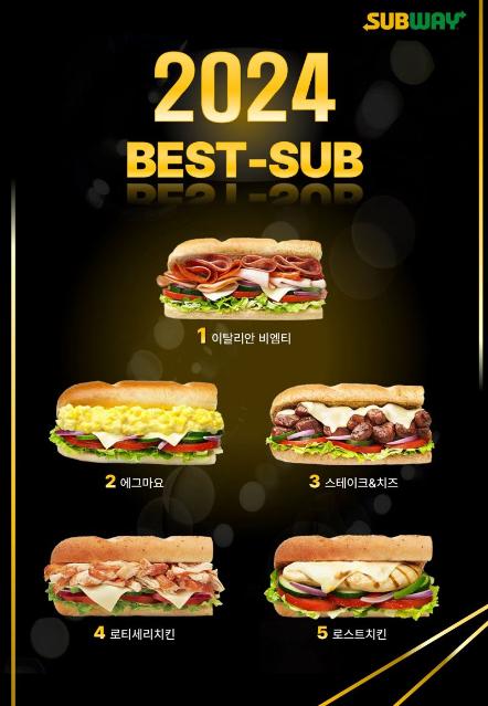 써브웨이, 지난해 베스트 메뉴 1위는 '이탈리안 비엠티'