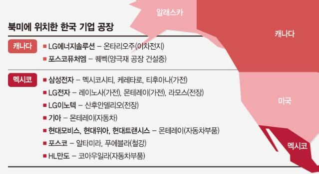 멕시코 공장 둔 車·가전업체 직격탄…美로 생산지 옮겨 대응 [글로벌 관세전쟁 시작]