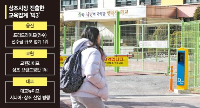 "아이 대신 어르신 품자"… 상조시장 맞붙은 교육업계 빅3