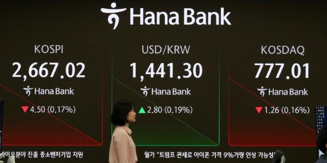 ‘외인·기관 순매도’ 코스피 2650선 [fn오후시황]