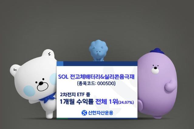 2차전지 살아나나···전고체·음극재 집중 ETF 성과↑