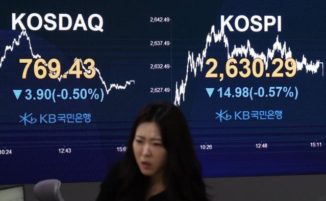 코스피, 2거래일 연속 하락 마감... 2630선 사수 [fn마감시황]