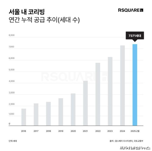 미국에선 망했는데 한국에선 훨훨...요즘 MZ들이 찾는다는 이것