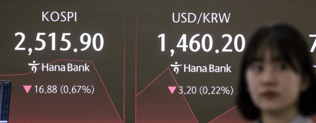 원달러 환율, 1450원 후반 하락세..트럼프발 관세 불안에 하락 제한
