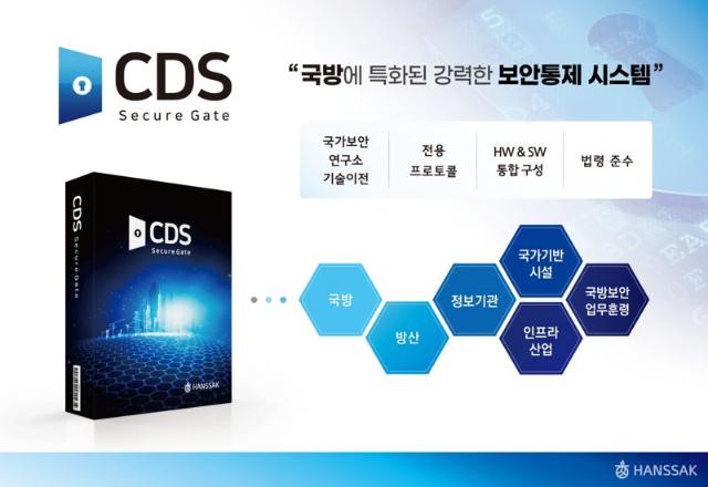 한싹, 방산·안보 기업에 ‘CDS’ 잇단 공급