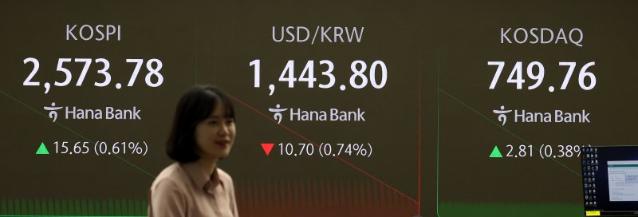 열흘 만에 돌아온 외국인...코스피 2570선 회복 [fn오후시황]
