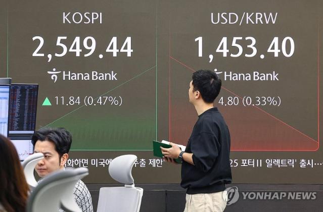 코스피, 외국인·기관 매수세에 2570선 회복... 코스닥도 불기둥 [fn오전시황]