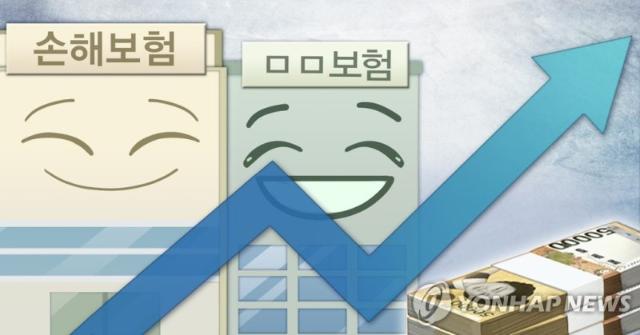 '나홀로 역성장'한 보험주, '배당 확대' 기대로 반등 가능할까