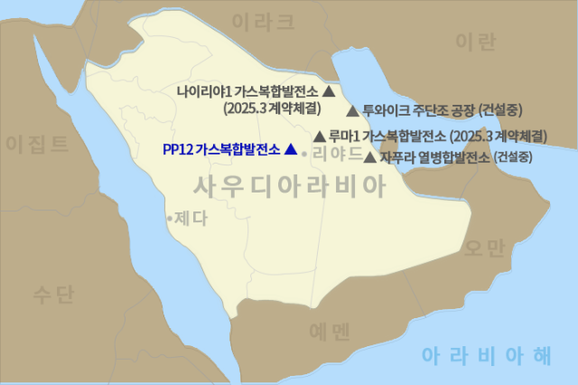 "두산에너빌리티, 사우디 대형 수주 성공"…8900억 규모 가스복합발전소 계약