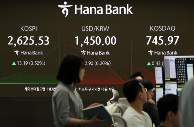 코스피, 외국인·기관 매수세에 강세... 코스닥은 하락 [fn오후시황]