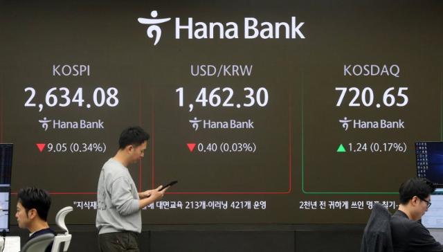 코스피, 반도체주 약세에 2630선 약보합..코스닥은 상승 [fn오전시황]