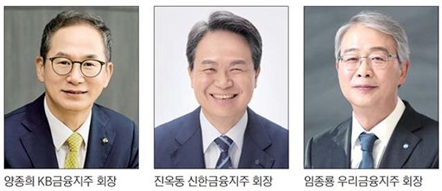 금융지주 주총 키워드는 '혁신 성장·밸류업·신뢰 회복'