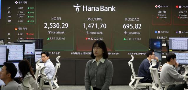 정치 불확실성 해소 조짐에 코스피 레버리지 베팅하는 기관·외국인