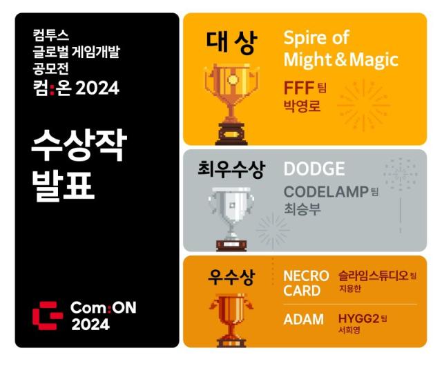 컴투스, 글로벌 게임개발 공모전 '컴:온' 수상작 발표