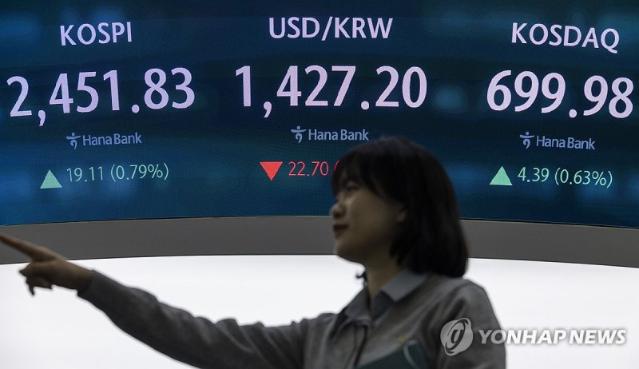 코스피, 美 관세 우려 완화 기대감에 강보합 [fn오전시황]