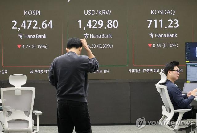 외국인 이어 기관도 순매도...코스피 약보합세 [fn오전시황]