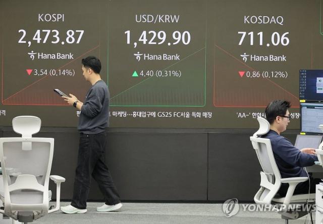 반도체주 낙폭 확대...코스피·코스닥 약세 지속 [fn오후시황]
