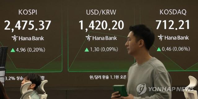 외인·기관 매도에도 코스피 끌어올리는 개인...코스닥은 약보합 [fn오전시황]