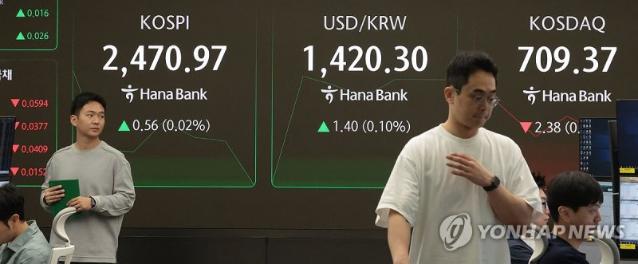 '관세 전쟁' 우려 잦아드나...코스피 2일째 강보합 마감 [fn마감시황]
