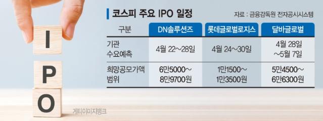 공모주 펀드 올해 3천억 썰물… IPO 대어가 분위기 바꿀까