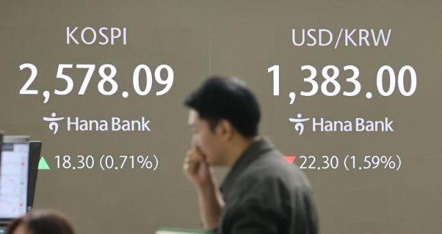 'FOMC 경계감' 코스피 2570선 횡보..코스닥 하락 [fn오전시황]