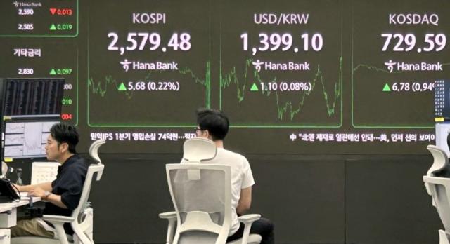 관망세에 코스피 강보합 마감...코스닥 730선 목전 [fn마감시황]