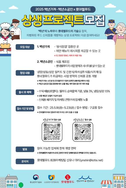 소진공, 롯데웰푸드와 '백년가게 상생 프로젝트' 참여업체 모집
