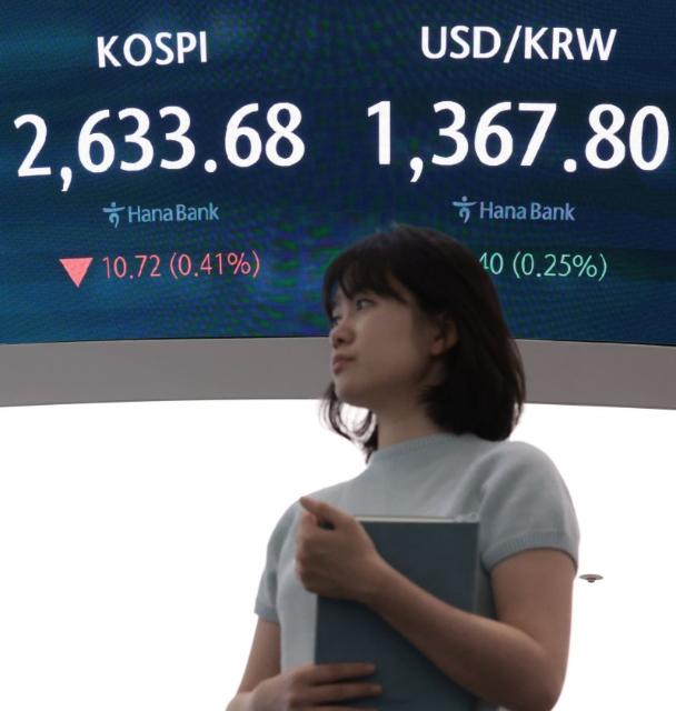 외국인·기관 순매도...코스피, 2630선 등락 [fn오전시황]