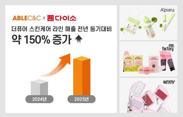 “땡큐 다이소” 에이블씨엔씨, 1분기 매출 전년比 3배 증가