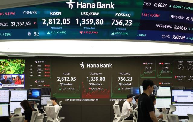 이재명 취임에 돌아온 외국인...코스피 2670~2820 [주간 증시 전망]