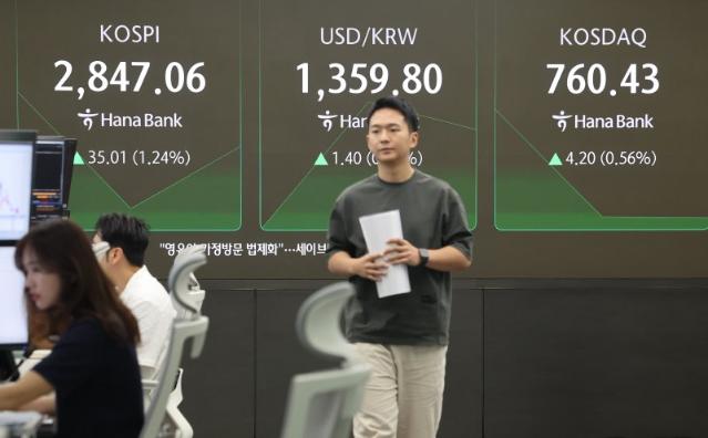 외국인 9450억대 매수세에 코스피, 2850대 안착 [fn마감시황]
