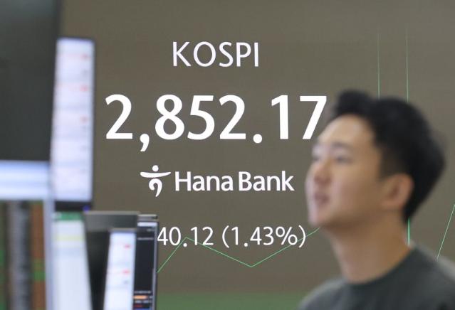 "랠리 중인 코스피, 더 사야하나"...증권가 전략은