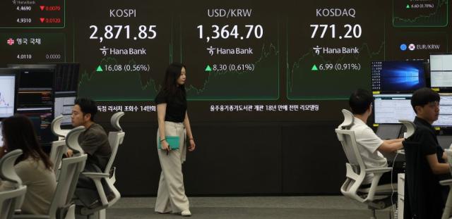 외국인, 5거래일 연속 '사자'...코스피, 2870선 마감 [fn마감시황]