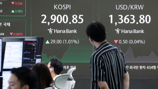 코스피 2900 돌파 이후 숨고르기…기관 매수세 지속 [fn오후시황]