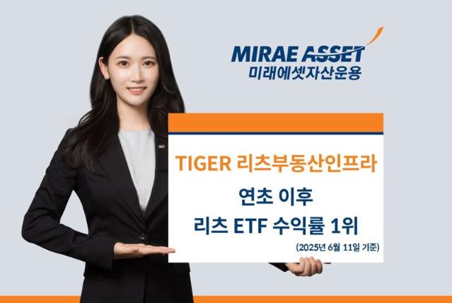 “배당주 투자 열기에 리츠 주목”...TIGER 리츠부동산인프라, 리츠 ETF 수익률 1위