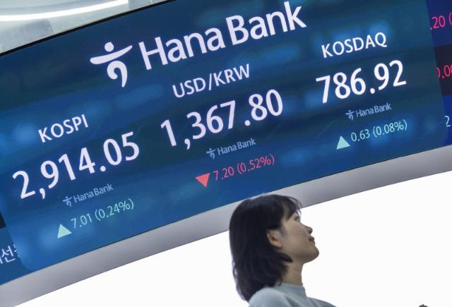 코스피, 7거래일 연속 상승세...개인 매수에 2910대 강보합[fn 오전시황]