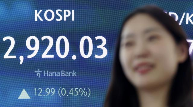 코스피, 0.45% 오른 2920.03 마감...7거래일 연속 상승[fn마감시황]