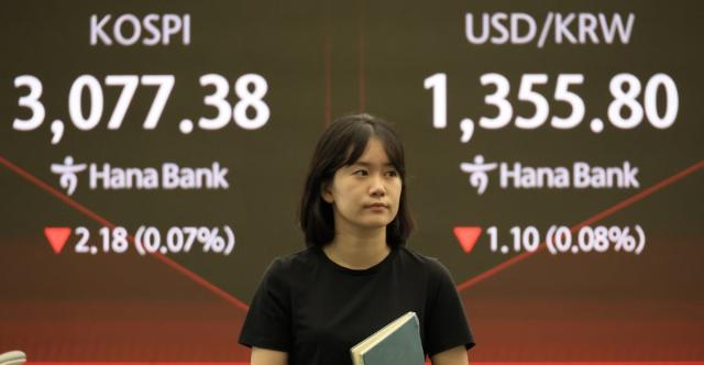 조정세 들어간 코스피...외국인 '팔자' [fn오전시황]