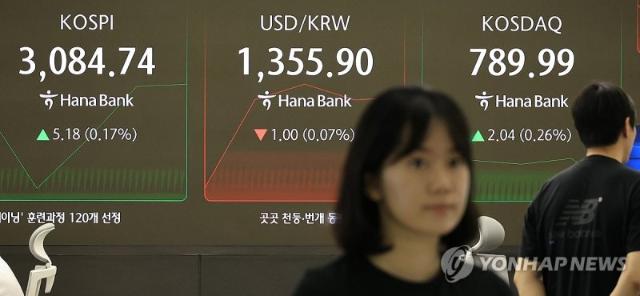 코스피, 순매도 늘리는 외국인에 하락폭↑ [fn오후시황]