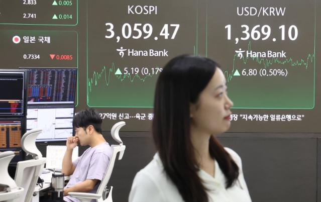 코스피, 3050 후반선  강보합 마감...코스닥도 상승[fn마감시황]
