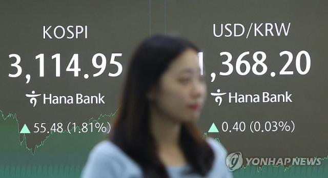 관세 불확실성 해소...코스피, 3거래일 만 3100선 회복 [fn마감시황]