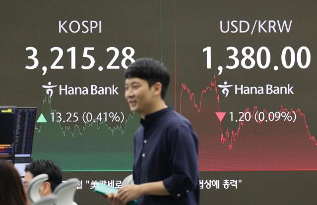 코스피, 외국인 매수에 3215.28에 상승 마감 [fn마감시황]