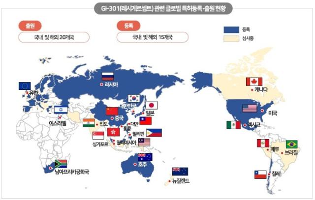 지아이이노베이션 알레르기 치료제 GI-301 美서 물질특허