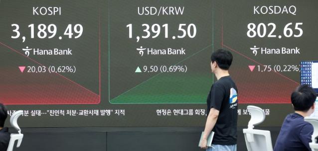 외국인 '사자'에 힘입어 코스피 3220선 안착 [fn오후시황]