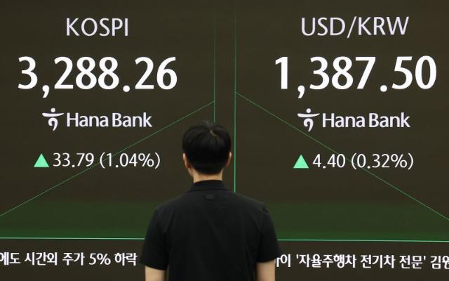 코스피, 기관 대량 순매도속 하락세 [fn오후시황]